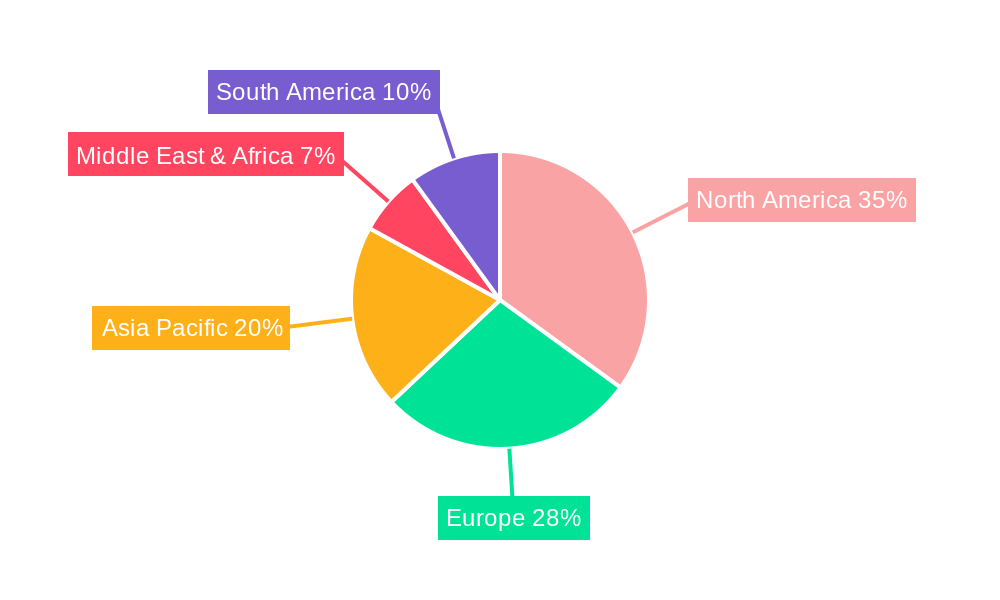 Metacarpal Orthoses Market Share by Region - Global Geographic Distribution