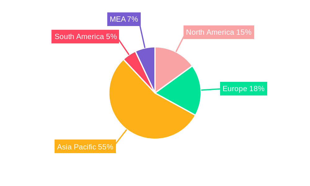 Metallurgical Coke Market Market Share by Region - Global Geographic Distribution