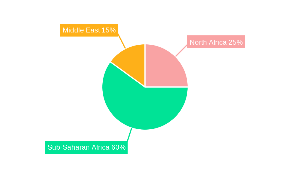 Middle East and Africa Handbags Market Market Share by Region - Global Geographic Distribution