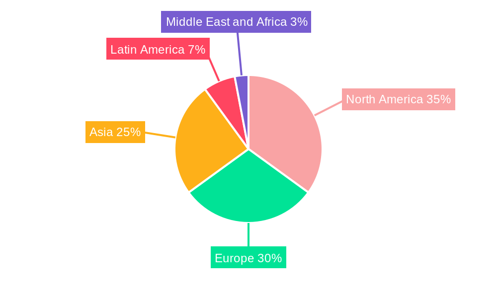 Mono Cartons Market Market Share by Region - Global Geographic Distribution