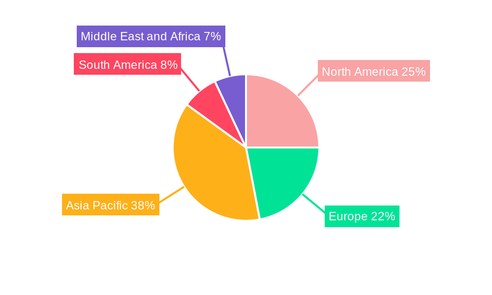 Mosquito Repellent Industry Market Share by Region - Global Geographic Distribution