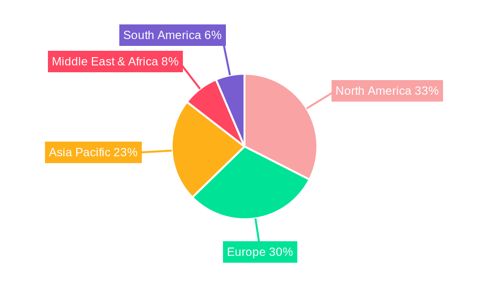 Multifunctional Skin Tester Market Share by Region - Global Geographic Distribution