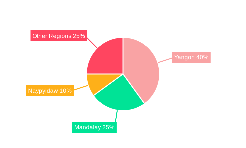 Myanmar Lubricants Market Market Share by Region - Global Geographic Distribution