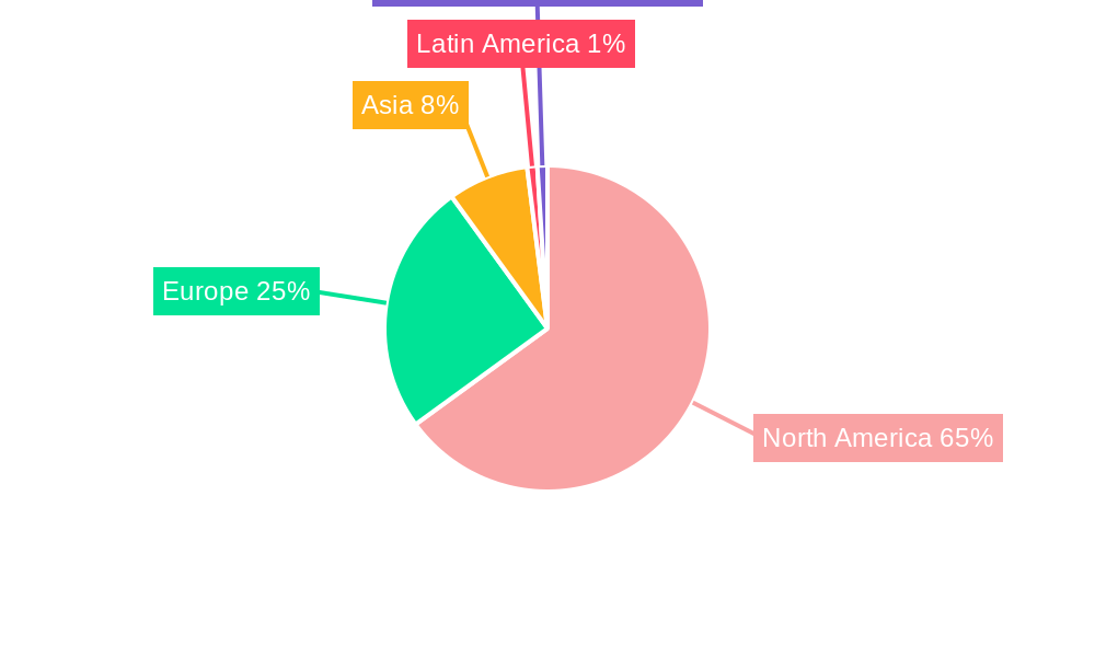 NA Ampoules Packaging Market Market Share by Region - Global Geographic Distribution