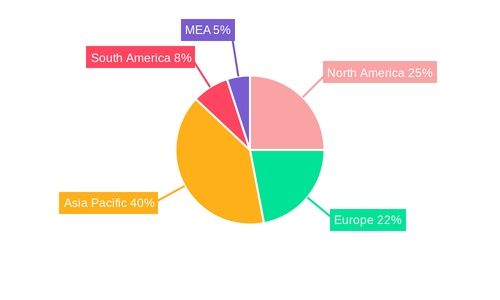 Nitrobenzene Market Market Share by Region - Global Geographic Distribution