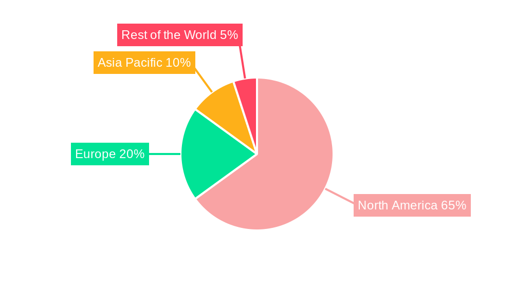 North America IT Services Market Market Share by Region - Global Geographic Distribution