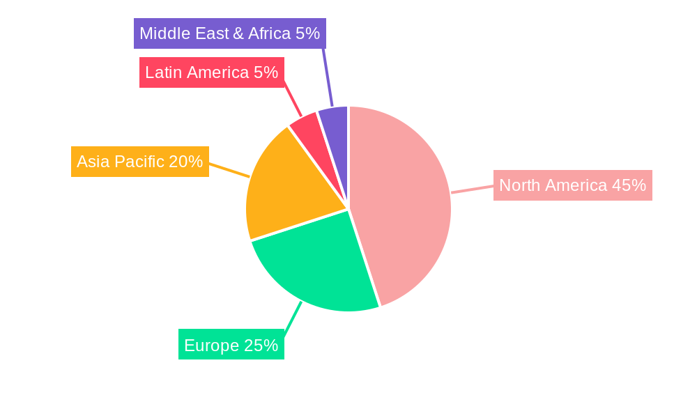 North America Lab-on-a-Chip Industry Market Share by Region - Global Geographic Distribution
