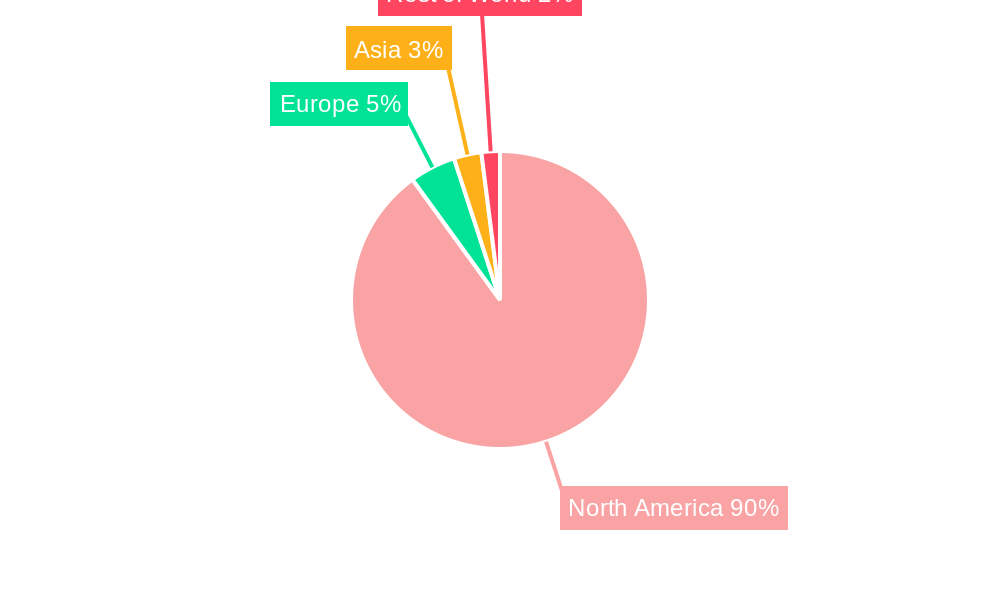 North America Motorcycle Loan Market Market Share by Region - Global Geographic Distribution