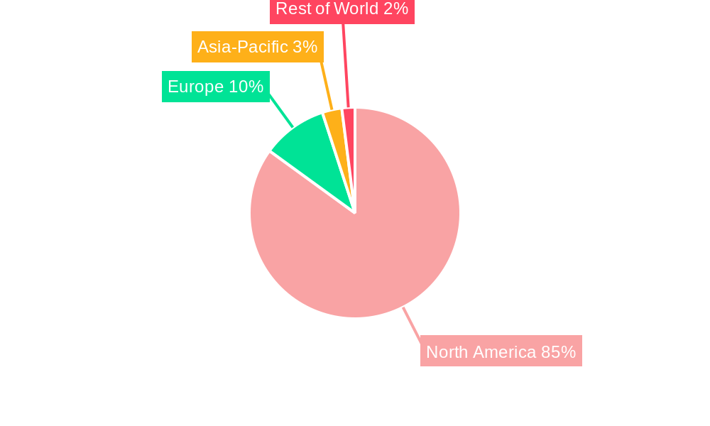 North America Oral Hygiene Market Market Share by Region - Global Geographic Distribution