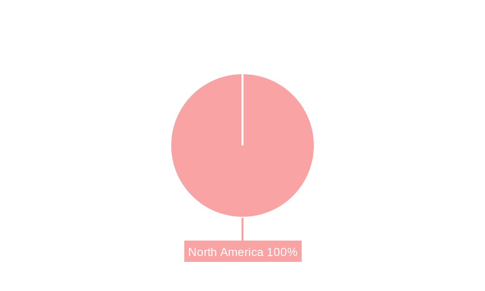 North America RTD Tea Market Market Share by Region - Global Geographic Distribution
