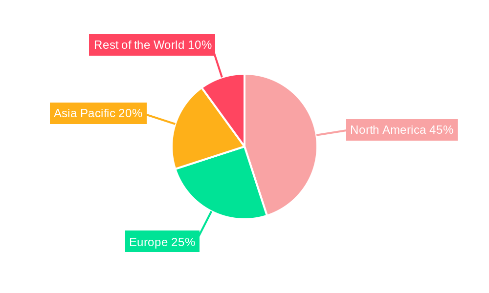 North America Smart Glass Industry Market Share by Region - Global Geographic Distribution