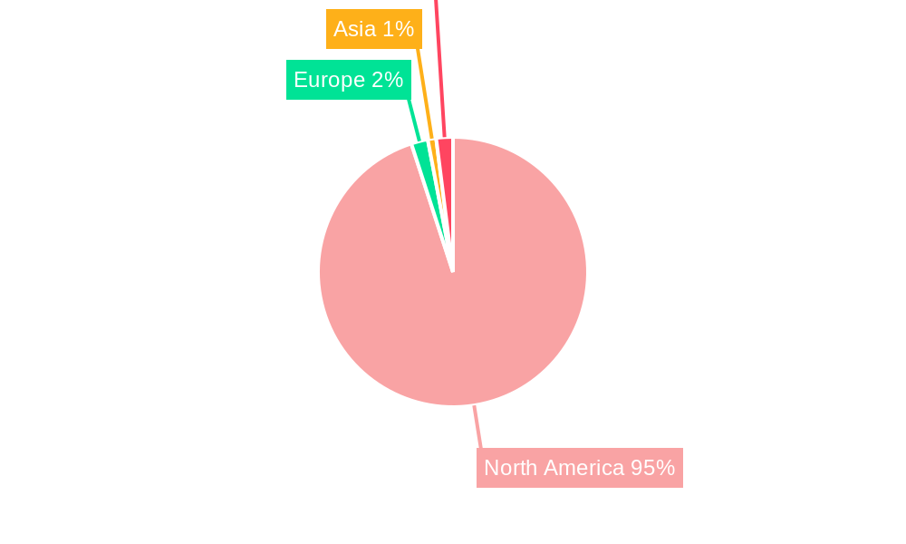 North America Spectator Sports Market Market Share by Region - Global Geographic Distribution