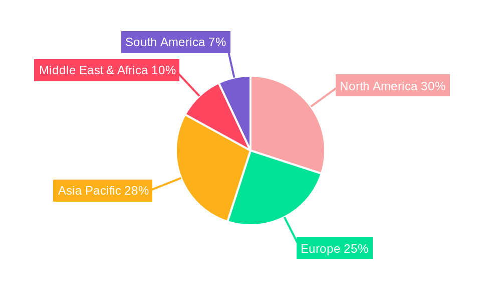 Oil & Gas Pipeline Theft Detection Market Share by Region - Global Geographic Distribution