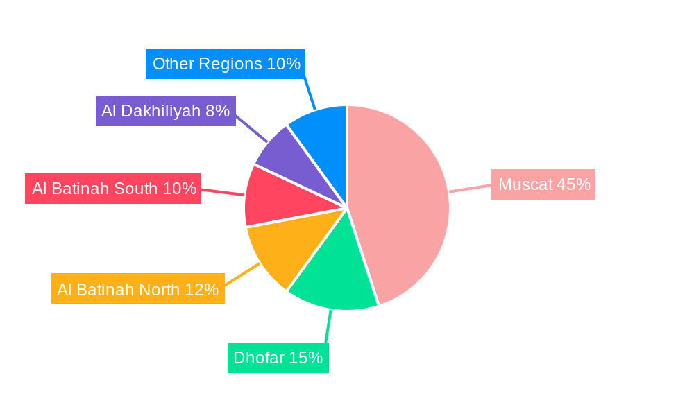 Oman E-commerce Market Market Share by Region - Global Geographic Distribution