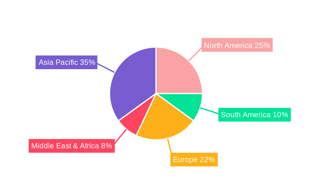 Opacifying Ingredient Market Share by Region - Global Geographic Distribution