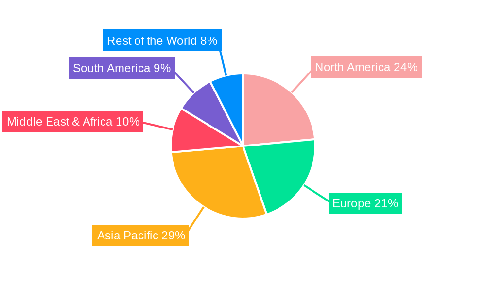 Oxygen Scavengers Market Share by Region - Global Geographic Distribution