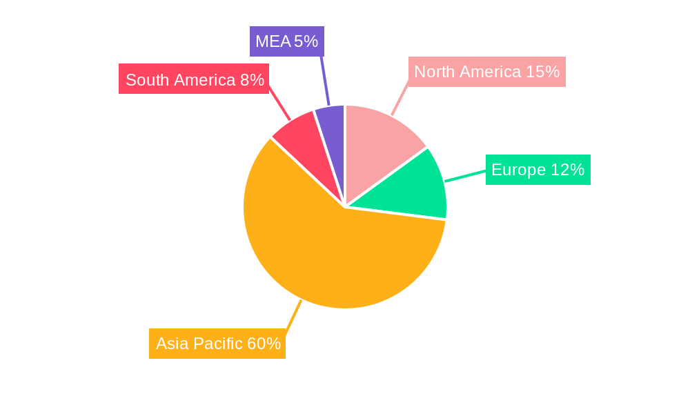 Pacific Mattress Market Market Share by Region - Global Geographic Distribution