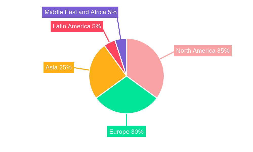 Pallet Pooling/Rentals Market Market Share by Region - Global Geographic Distribution
