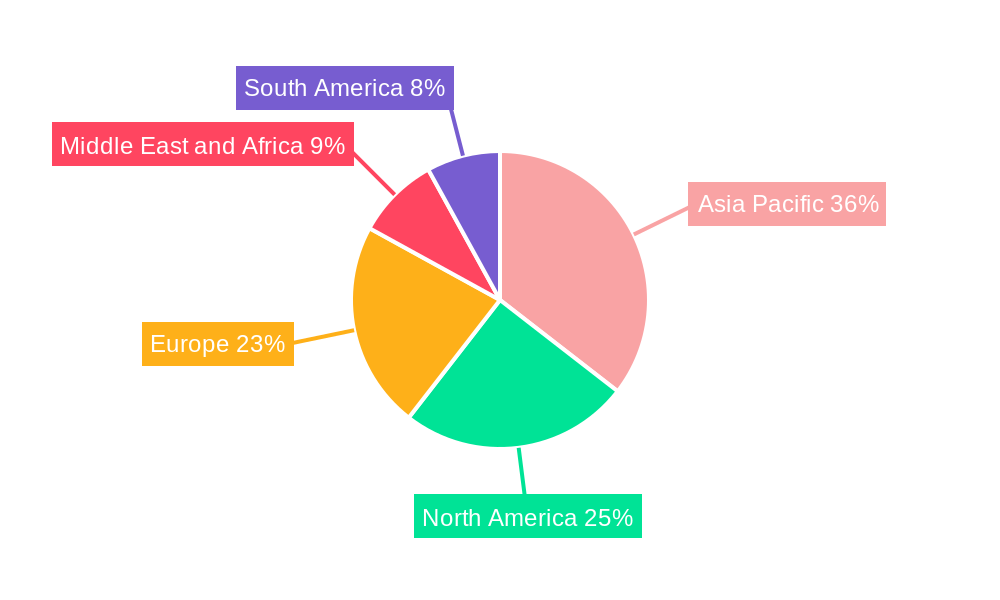 Paraffin Market Market Share by Region - Global Geographic Distribution