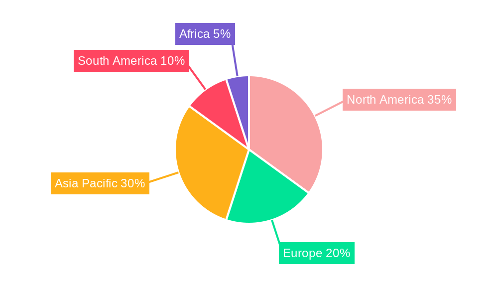 Peanut Meals Market Market Share by Region - Global Geographic Distribution