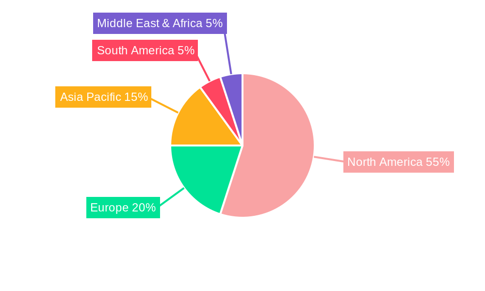 Pecan Market Market Share by Region - Global Geographic Distribution