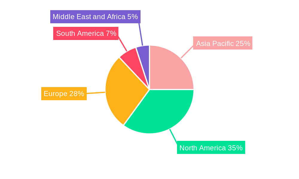 Pervious Concrete Market Market Share by Region - Global Geographic Distribution