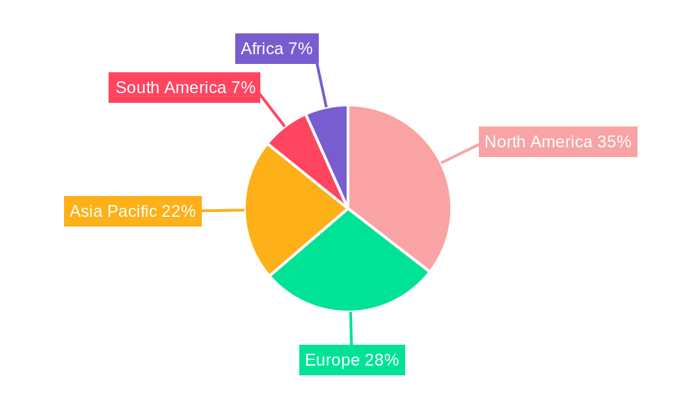 Pet Furniture Market Market Share by Region - Global Geographic Distribution