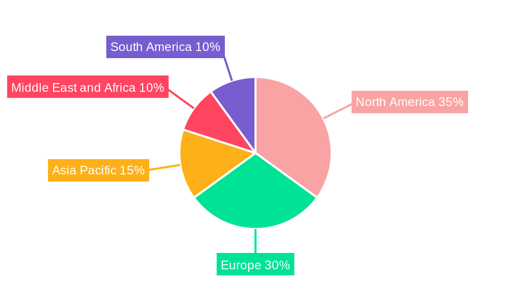Pet Insurance Industry Market Share by Region - Global Geographic Distribution