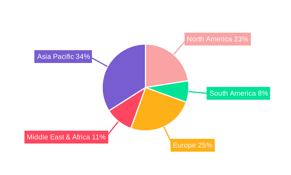 Phthalimide Derivatives Market Share by Region - Global Geographic Distribution