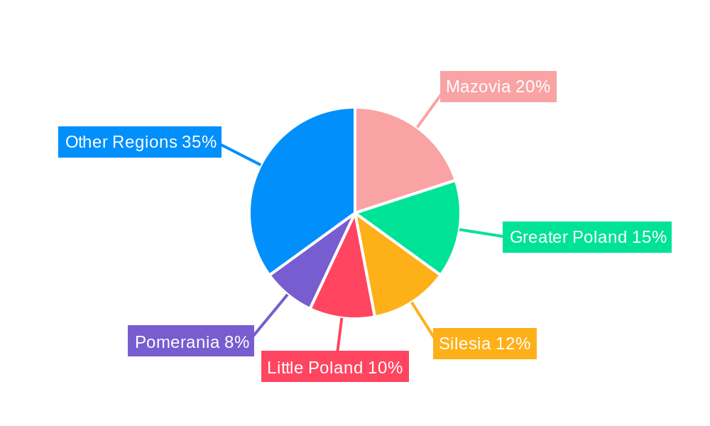 Poland Property Insurance Market Market Share by Region - Global Geographic Distribution