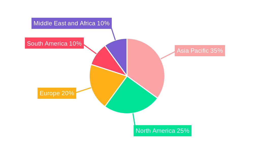 Poly Aluminum Chloride Industry Market Share by Region - Global Geographic Distribution