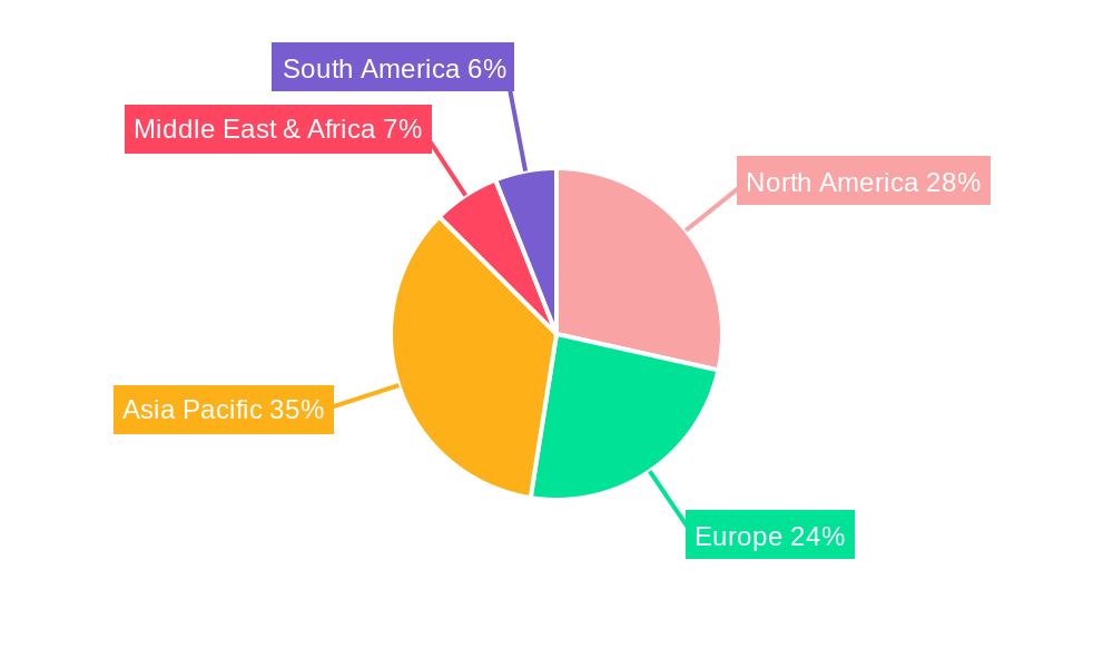 Polyester Film Insulating Tape Market Share by Region - Global Geographic Distribution