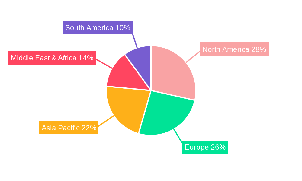 Portable Medical Autoclave Market Share by Region - Global Geographic Distribution
