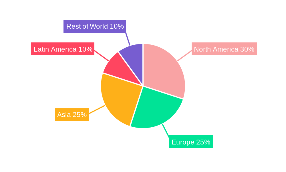 Potash Fertilizer Market Market Share by Region - Global Geographic Distribution
