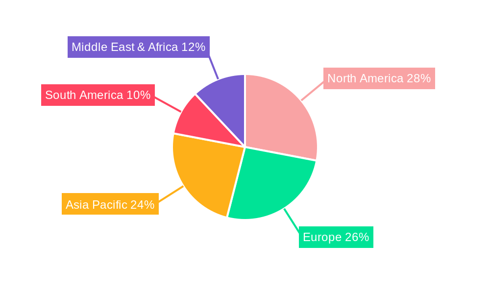 Povidone Iodine Cotton Swab Market Share by Region - Global Geographic Distribution