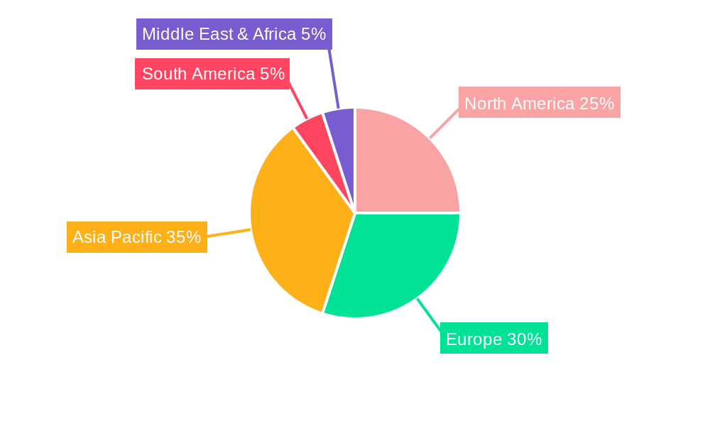 Precious Metals Management Market Share by Region - Global Geographic Distribution