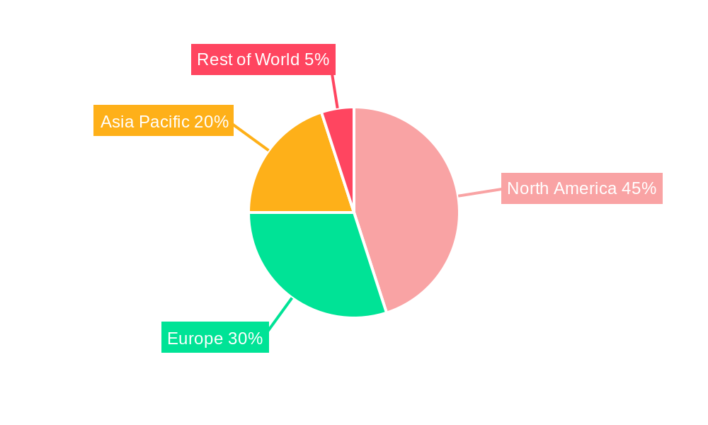 Preclinical Animal Behavior Market Market Share by Region - Global Geographic Distribution