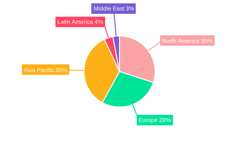 Print Equipment Market Market Share by Region - Global Geographic Distribution