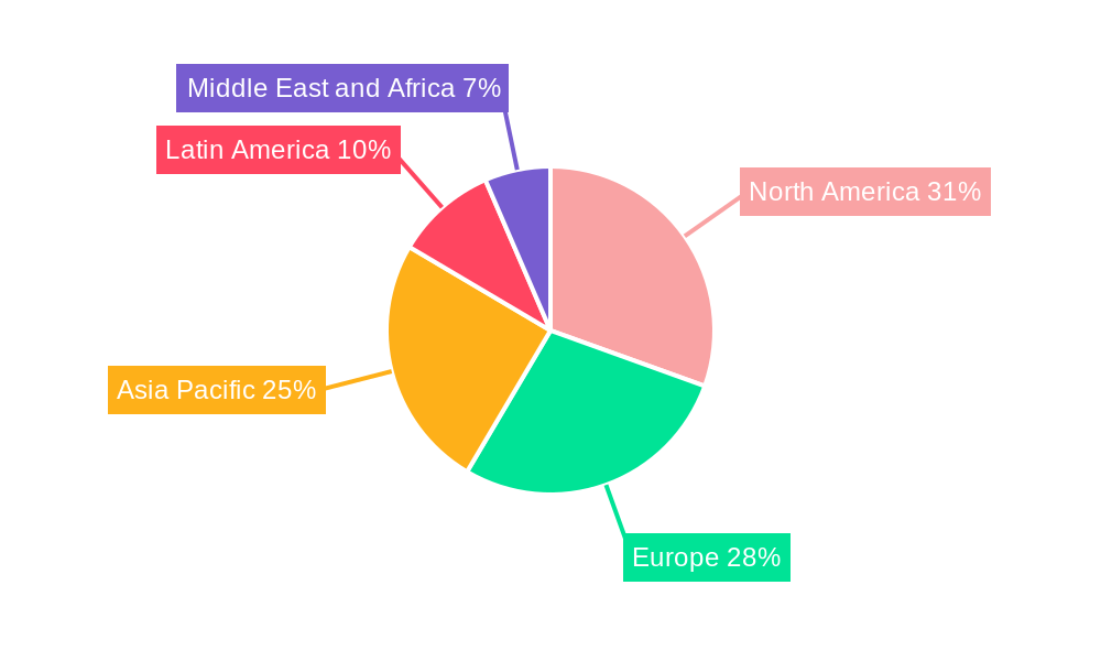 Print Label Market Market Share by Region - Global Geographic Distribution