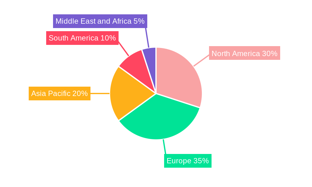 Probiotic Ingredients Market Market Share by Region - Global Geographic Distribution