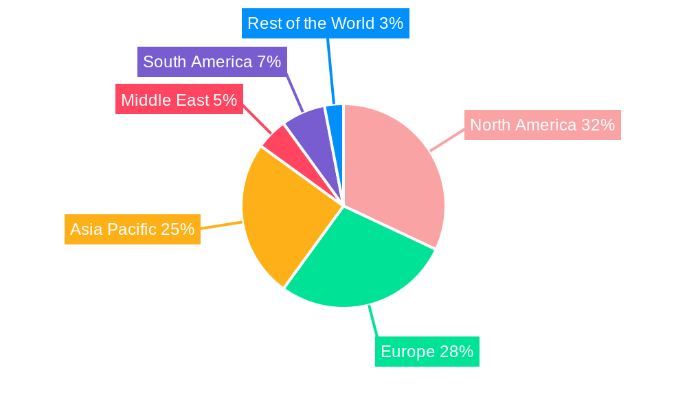 Proton Pump Inhibitors Market Market Share by Region - Global Geographic Distribution