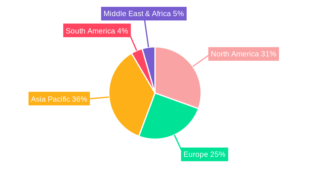Pxi High Speed Serial Instrument Market Share by Region - Global Geographic Distribution