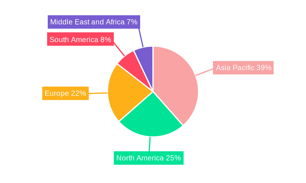 Pyrrolidone Market Market Share by Region - Global Geographic Distribution