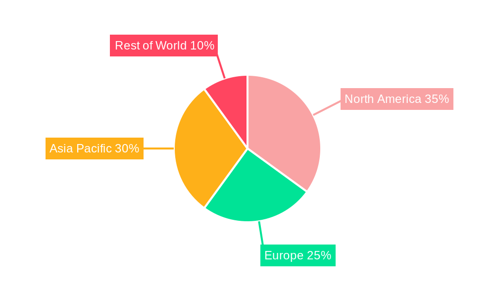 Radio Frequency (RF) Relays Market Share by Region - Global Geographic Distribution