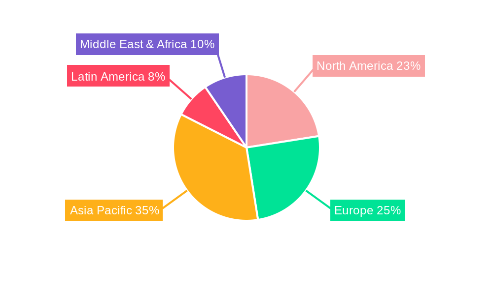 Reformed Methanol Fuel Cell (RMFC) Market Share by Region - Global Geographic Distribution