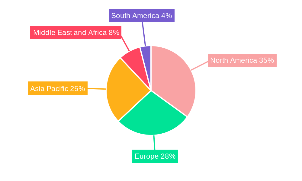 Restaurant Furniture Market Market Share by Region - Global Geographic Distribution