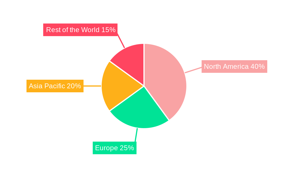 Rocket Propulsion Market Market Share by Region - Global Geographic Distribution