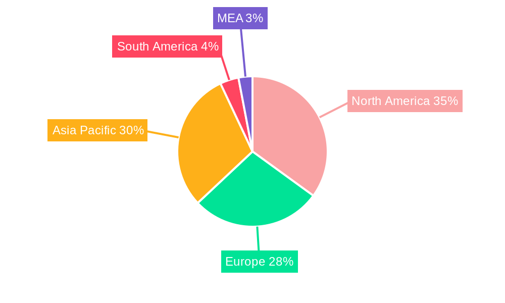 Semiconductor Battery Industry Market Share by Region - Global Geographic Distribution