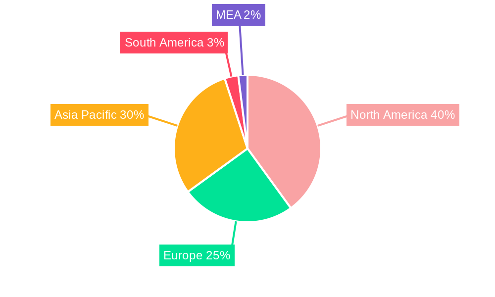 Semiconductor Equipment Market Market Share by Region - Global Geographic Distribution
