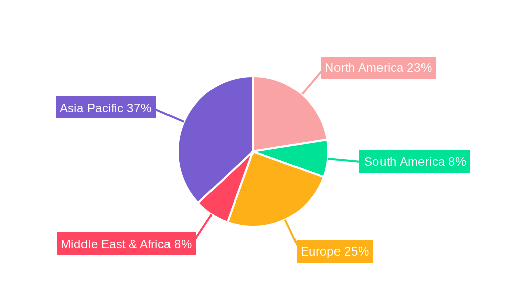 Sheet Lamination Market Share by Region - Global Geographic Distribution